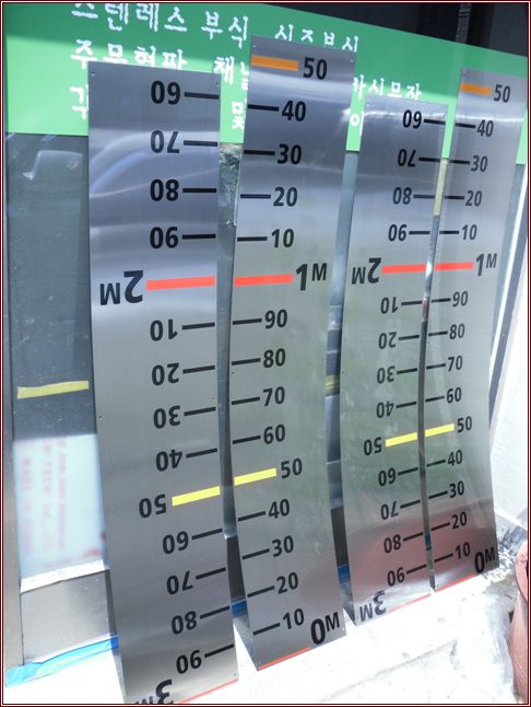 NO.127 스텐1.0T수위표